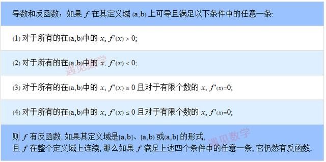 第十章 「反函数和反三角函数」图解