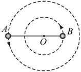 ˫���ǵ��˶�