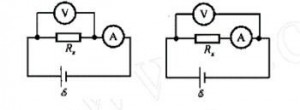 电流表内接法与外接法