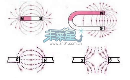 磁场和磁力线